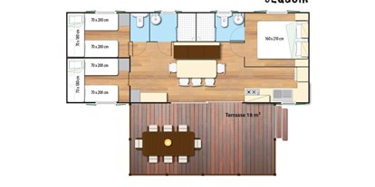 Luxuscamping - Kochmöglichkeit - Funtana - Aufteilung des Mobilheims für 8 Personen - Camping Bijela Uvala - Suncamp SunLodge Sequoia von Suncamp auf Camping Bijela Uvala