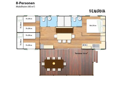 Luxuscamping - Badestrand - Funtana - Aufteilung des Mobilheims für 8 Personen - Camping Bijela Uvala - Suncamp
